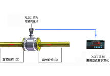 熱水熱量計量系統(tǒng)（電磁熱能表、電磁流量計）