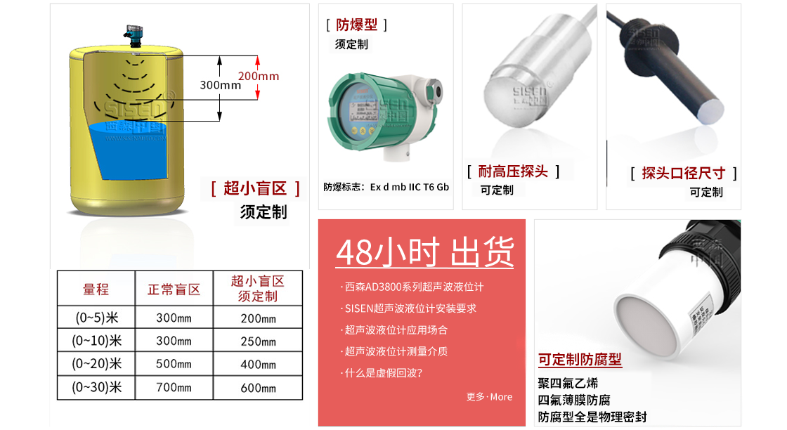細節(jié)輪播圖1