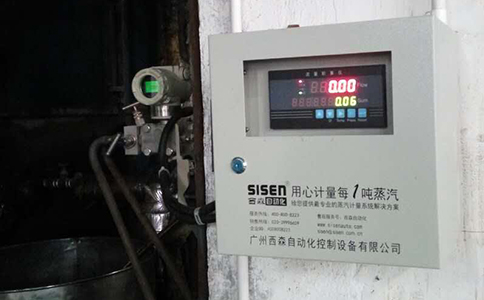 西森電磁流量計