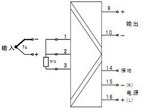單路熱電偶/熱電阻輸入，單路輸出（一進(jìn)一出）
