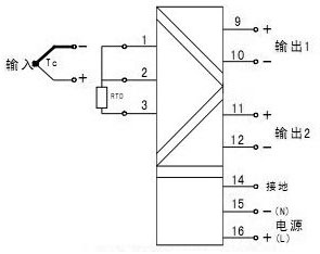 單路熱電偶/熱電阻輸入，雙路輸出（一進(jìn)二出）