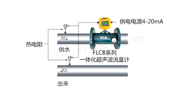 FLCB-GY系列一體化超聲波流量計熱能計量系統(tǒng)安裝示意圖