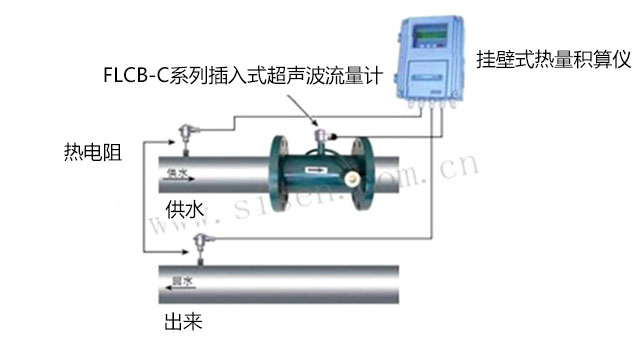 FLCB-C系列插入式超聲波流量計熱量計量系統(tǒng)安裝示意圖
