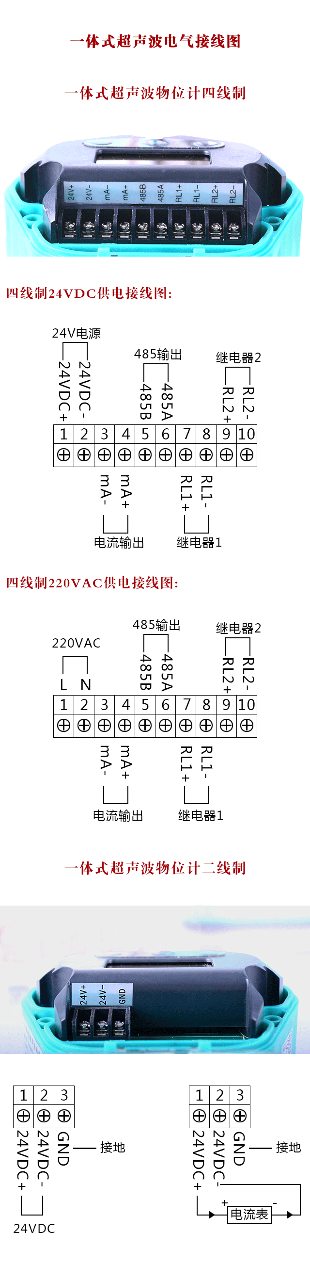 圖片關鍵詞