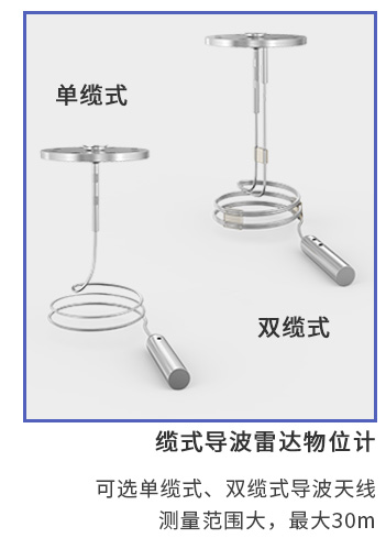 纜式導波雷達物位計細節(jié)