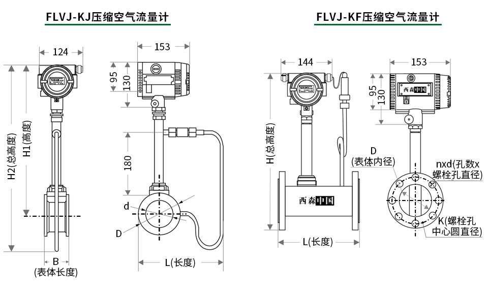 壓縮空氣流量計產(chǎn)品尺寸